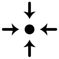 A black dot with 4 arrows pointing towards it from below, the right, the left and above.